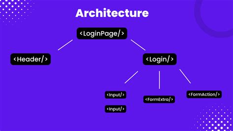clearfront login|Create an Account .